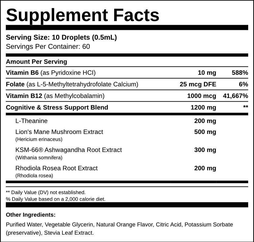 NeuroSprout™ RESTORE Parent Formula (Buy 1 Get 1 FREE)