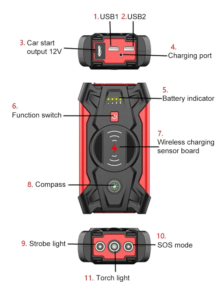 Prestique® JumpBoost Powerbank