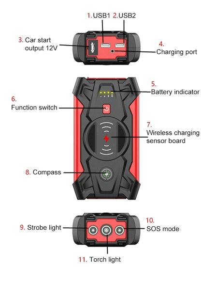 Prestique® JumpBoost Powerbank