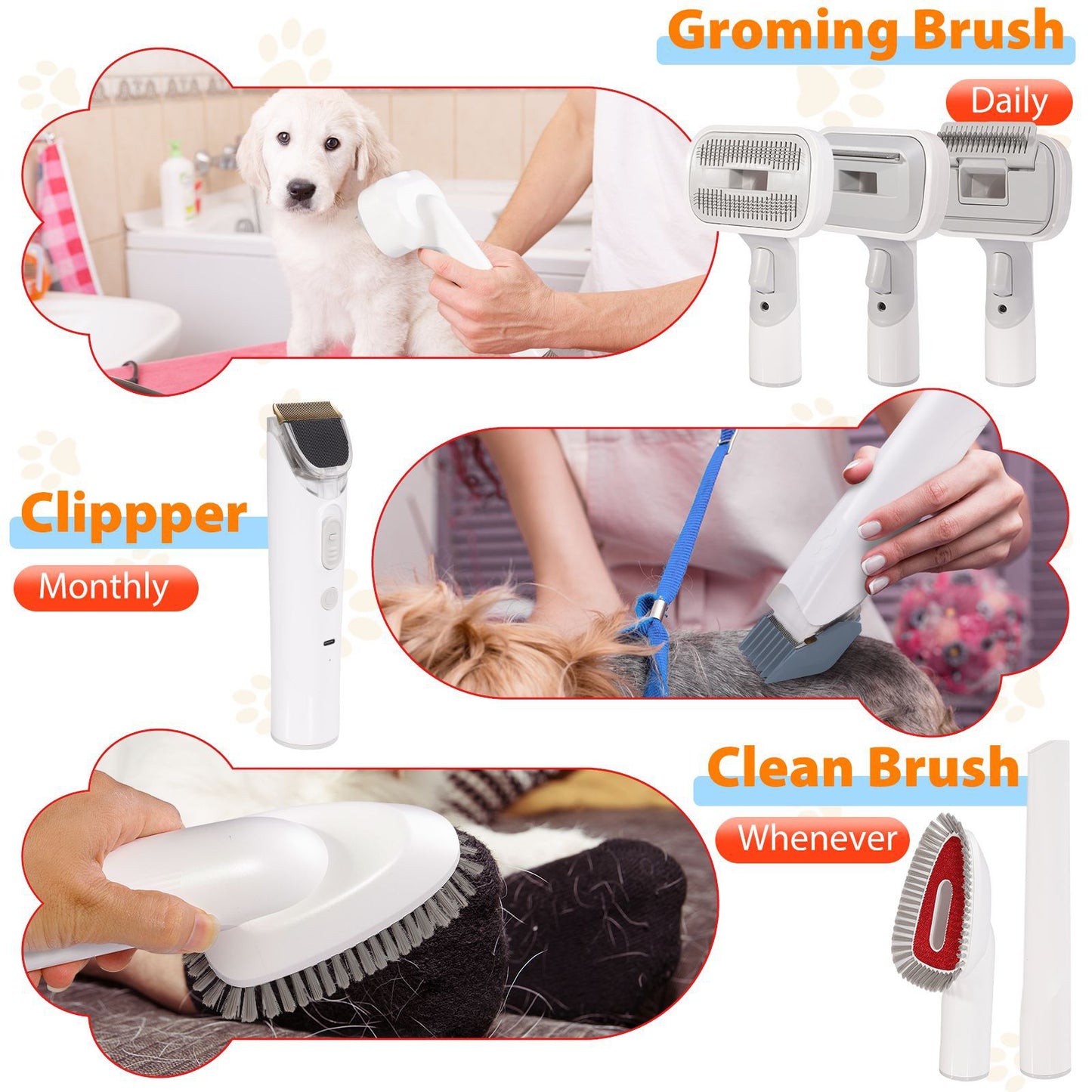 FurBreeze™- Pet Grooming Kit
