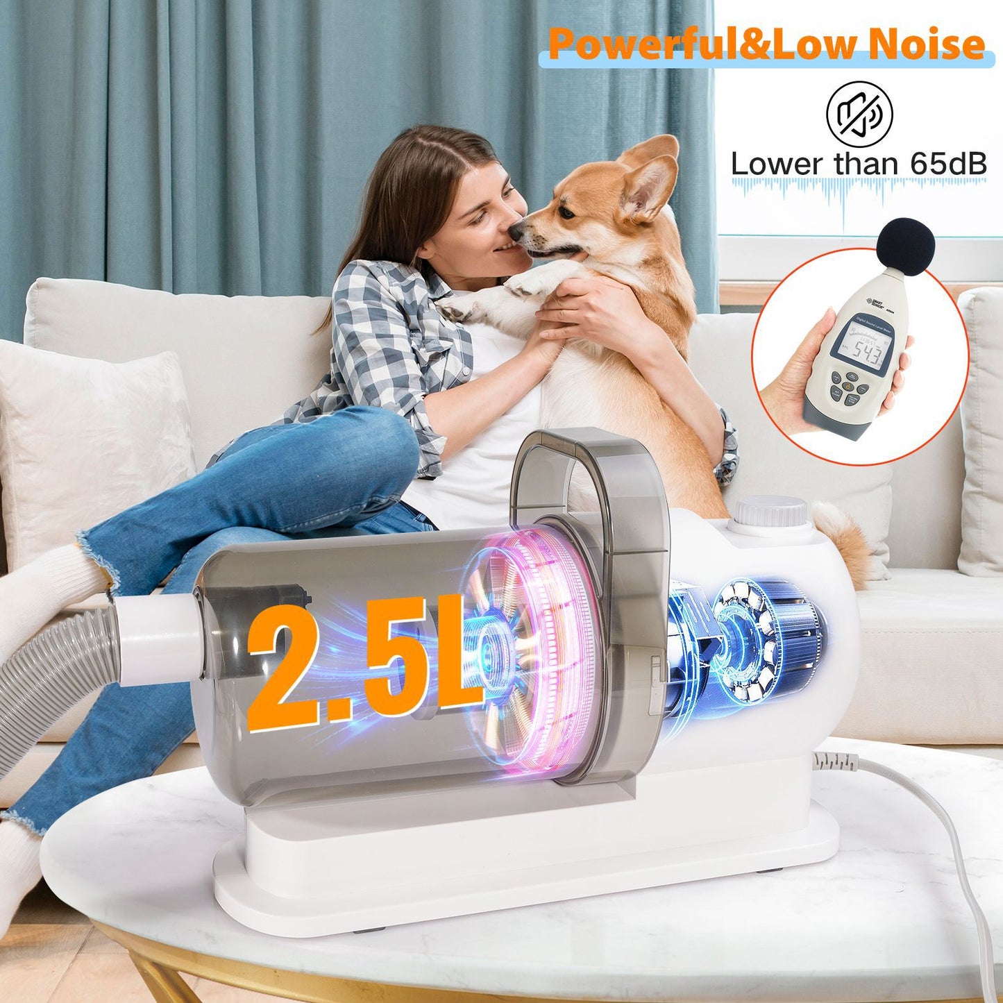 FurBreeze™- Pet Grooming Kit