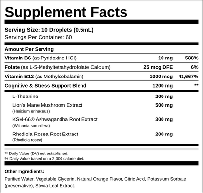 NeuroSprout™ RESTORE Parent Formula (Buy 1 Get 1 FREE)
