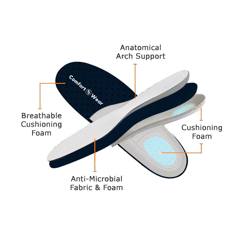 Prylexa™- Comfort Cushion Wear