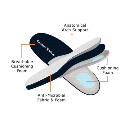 Prylexa™- Comfort Cushion Wear